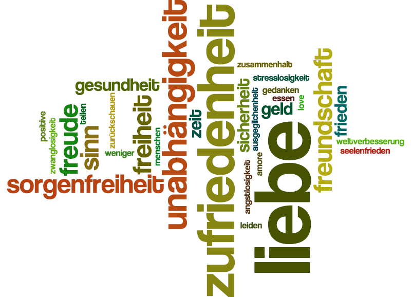 Danke, nicht Danke und das Leben ist doch&nbsp;OK